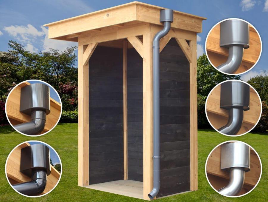 Platdak afvoerset pvc